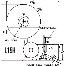 L-15H labeling system schematics